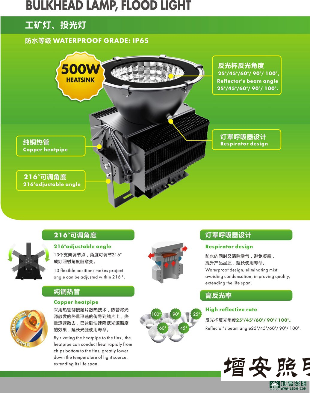 高檔高端SWK205-150w高效LED工礦燈，LED工廠燈廠家直銷，LED節(jié)能燈體育場(chǎng)館